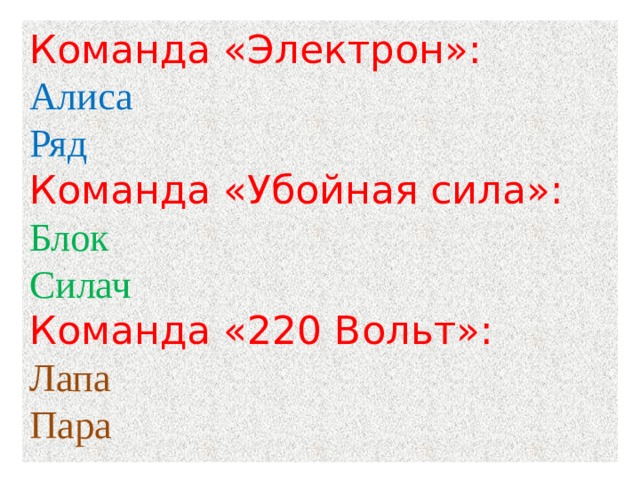 Команда «Электрон»: Алиса Ряд Команда «Убойная сила»: Блок Силач Команда «220 Вольт»: Лапа Пара   