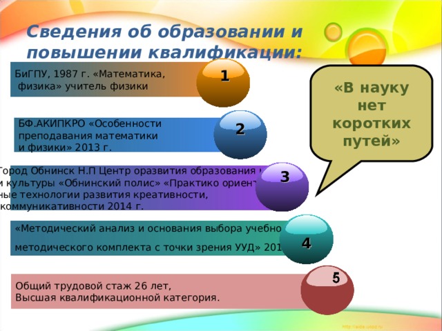 Сведения об образовании и повышении квалификации: БиГПУ, 1987 г. «Математика,  физика» учитель физики 1 «В науку нет коротких путей» 2 БФ.АКИПКРО «Особенности  преподавания математики  и физики» 2013 г. 3 Город Обнинск Н.П Центр оразвития образования науки  и культуры «Обнинский полис» «Практико ориентирован-  ные технологии развития креативности,  коммуникативности 2014 г. «Методический анализ и основания выбора учебно- методического комплекта с точки зрения УУД» 2013 г . 4 Общий трудовой стаж 26 лет, Высшая квалификационной категория. 