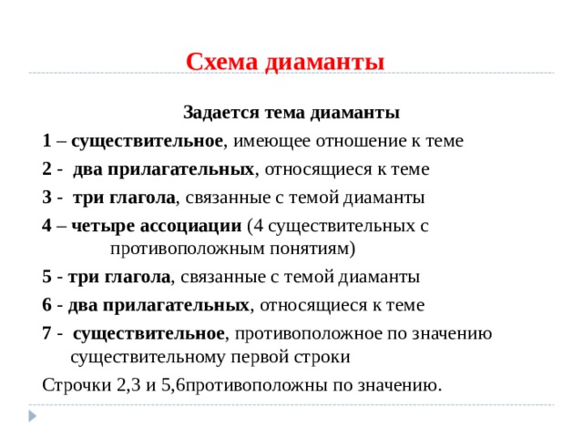 Схема диаманты Задается тема диаманты 1 – существительное , имеющее отношение к теме 2 - два прилагательных , относящиеся к теме 3 - три глагола , связанные с темой диаманты 4 – четыре  ассоциации (4 существительных с       противоположным понятиям) 5 - три глагола , связанные с темой диаманты 6 - два прилагательных , относящиеся к теме 7 - существительное , противоположное по значению   существительному первой строки Строчки 2,3 и 5,6противоположны по значению. 