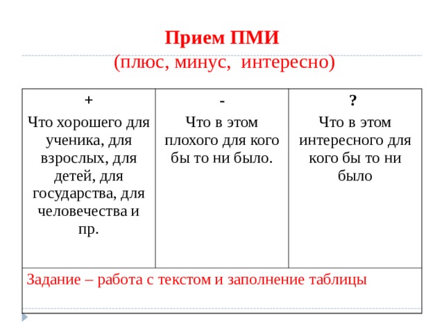 Прием ПМИ  (плюс, минус, интересно) + Что хорошего для ученика, для взрослых, для детей, для государства, для человечества и пр. - Что в этом плохого для кого бы то ни было. Задание – работа с текстом и заполнение таблицы ? Что в этом интересного для кого бы то ни было  
