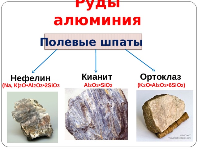 Руды алюминия Полевые шпаты  Кианит  Ортоклаз  Al 2 O 3 •SiO 2 ( K 2 O•Al 2 O 3 •6SiO 2 ) Нефелин  (Na, К) 2 O•Al 2 O 3 •2SiO 3 
