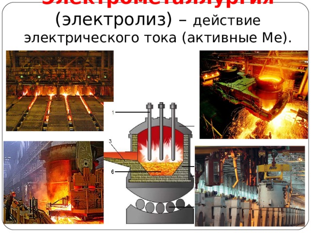 Электрометаллургия  (электролиз) – действие электрического тока (активные Ме). 
