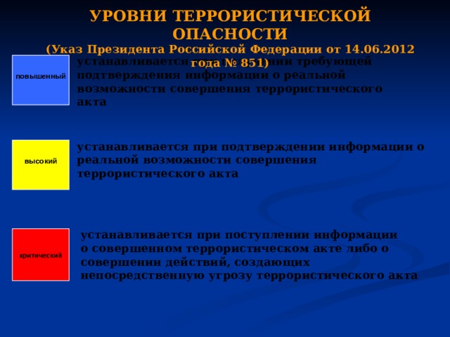 УРОВНИ ТЕРРОРИСТИЧЕСКОЙ ОПАСНОСТИ (Указ Президента Российской Федерации от 14.06.2012 года № 851) устанавливается при получении требующей подтверждения информации о реальной возможности совершения террористического акта повышенный  устанавливается при подтверждении информации о реальной возможности совершения террористического акта высокий  устанавливается при поступлении информации о совершенном террористическом акте либо о совершении действий, создающих непосредственную угрозу террористического акта  критический 