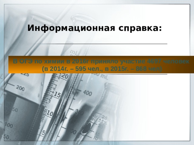 Информационная справка: В ОГЭ по химии в 2016г приняло участие 4697 человек  (в 2014г. – 595 чел., в 2015г. – 868 чел) 