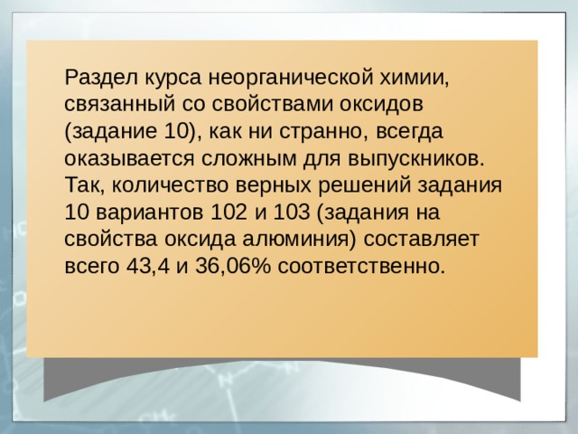 Раздел курса неорганической химии, связанный со свойствами оксидов (задание 10), как ни странно, всегда оказывается сложным для выпускников. Так, количество верных решений задания 10 вариантов 102 и 103 (задания на свойства оксида алюминия) составляет всего 43,4 и 36,06% соответственно. 