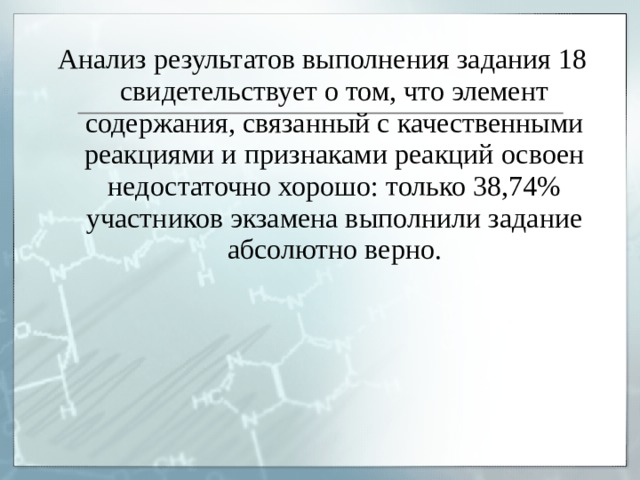 Анализ результатов выполнения задания 18 свидетельствует о том, что элемент содержания, связанный с качественными реакциями и признаками реакций освоен недостаточно хорошо: только 38,74% участников экзамена выполнили задание абсолютно верно. 