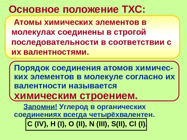 Основное положение ТХС:  Атомы химических элементов в молекулах соединены в строгой последовательности в соответствии с их валентностями.   Порядок соединения атомов химичес-ких элементов в молекуле согласно их валентности называется химическим строением.    Запомни! Углерод в органических соединениях всегда четырёхвалентен.  C (IV), H (I), O (II), N (III), S(II), Cl (I). 