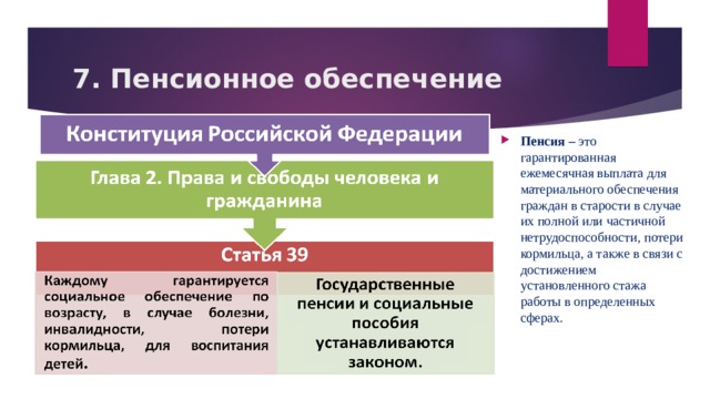 7. Пенсионное обеспечение Пенсия – это гарантированная ежемесячная выплата для материального обеспечения граждан в старости в случае их полной или частичной нетрудоспособности, потери кормильца, а также в связи с достижением установленного стажа работы в определенных сферах.  
