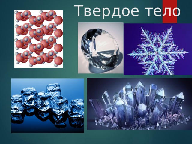 Твердое тело 