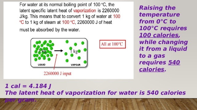 Raising the temperature from 0°C to 100°C requires 100 calories , while changing it from a liquid to a gas requires 540 calories . 1 cal = 4.184 J The latent heat of vaporization for water is 540 calories per gram. 