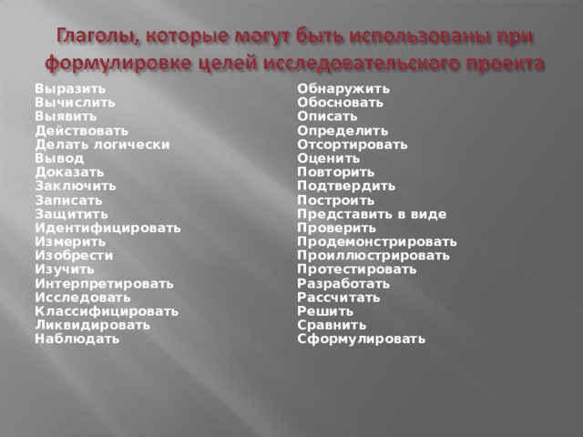 Выразить Вычислить Выявить Действовать Делать логически Вывод Доказать Заключить Записать Защитить Идентифицировать Измерить Изобрести Изучить Интерпретировать Исследовать Классифицировать Ликвидировать Наблюдать  Обнаружить Обосновать Описать Определить Отсортировать Оценить Повторить Подтвердить Построить Представить в виде Проверить Продемонстрировать Проиллюстрировать Протестировать Разработать Рассчитать Решить Сравнить Сформулировать   