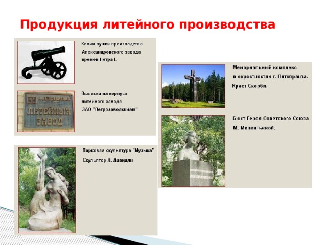 Продукция литейного производства 