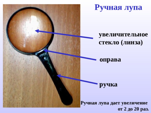 Ручная лупа увеличительное стекло ( линза) оправа ручка Ручная лупа дает увеличение от 2 до 20 раз. 