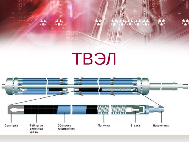 ТВЭЛ 