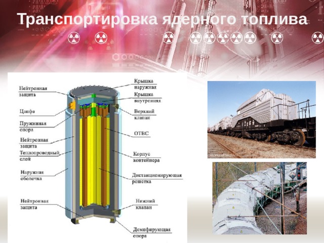 Транспортировка ядерного топлива 