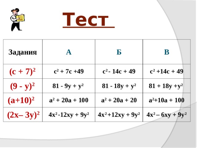 Тест  Задания А  (с + 7) 2 c 2 + 7c +49  (9 - у) 2 Б  (а+10) 2 81 - 9у + y 2  c 2 - 14c + 49 В c 2 +14c + 49 а 2 + 20а + 100 81 - 18у + y 2  (2x– 3y) 2 81 + 18у +y 2  а 2 + 20а + 20 4x 2 -12xy + 9y 2 а 2 +10а + 100 4x 2 +12xy + 9y 2 4x 2 – 6xy + 9y 2 