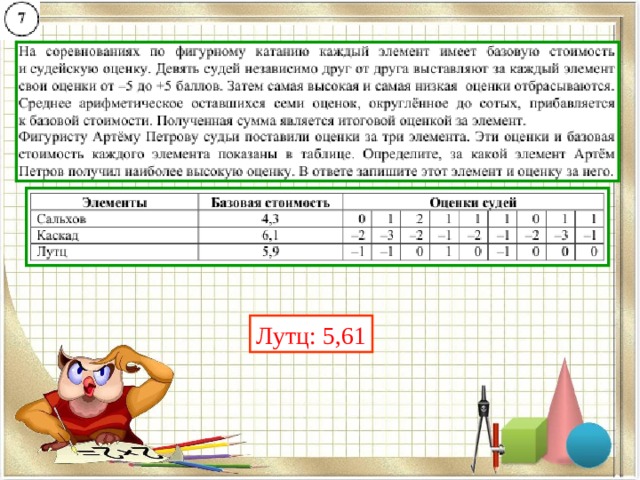Лутц: 5,61 