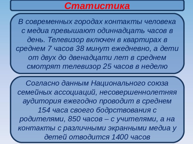 Статистика В современных городах контакты человека с медиа превышают одиннадцать часов в день. Телевизор включен в квартирах в среднем 7 часов 38 минут ежедневно, а дети от двух до двенадцати лет в среднем смотрят телевизор 25 часов в неделю Согласно данным Национального союза семейных ассоциаций, несовершеннолетняя аудитория ежегодно проводит в среднем 154 часа своего бодрствования с родителями, 850 часов – с учителями, а на контакты с различными экранными медиа у детей отводится 1400 часов 