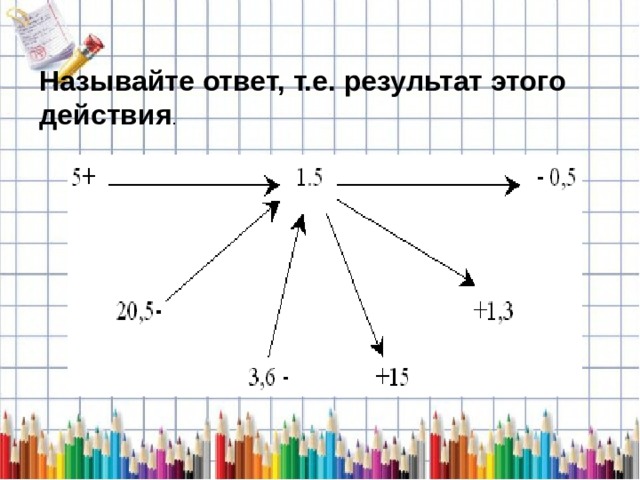 Называйте ответ, т.е. результат этого действия . 