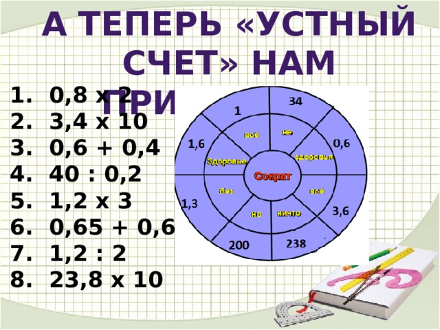 А теперь «устный счет» нам пригодится  0,8 х 2  3,4 х 10  0,6 + 0,4  40 : 0,2  1,2 х 3  0,65 + 0,65  1,2 : 2  23,8 х 10 