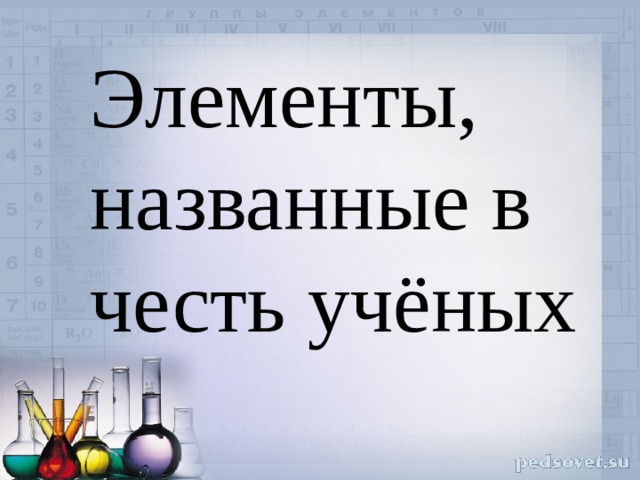 Элементы, названные в честь учёных 
