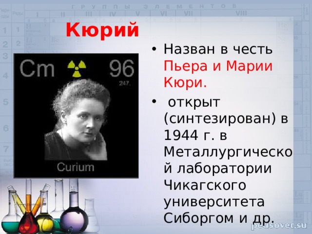 Кюрий  Назван в честь Пьера и Марии Кюри.  открыт (синтезирован) в 1944 г. в Металлургической лаборатории Чикагского университета Сиборгом и др. 