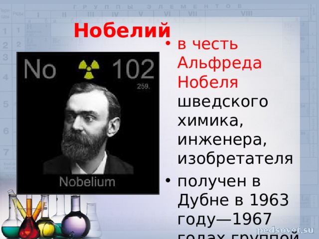 Нобелий в честь Альфреда Нобеля шведского химика, инженера, изобретателя получен в Дубне в 1963 году—1967 годах группой Г. Н. Флёрова. 