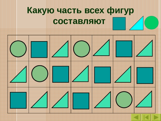 Какую часть всех фигур составляют  