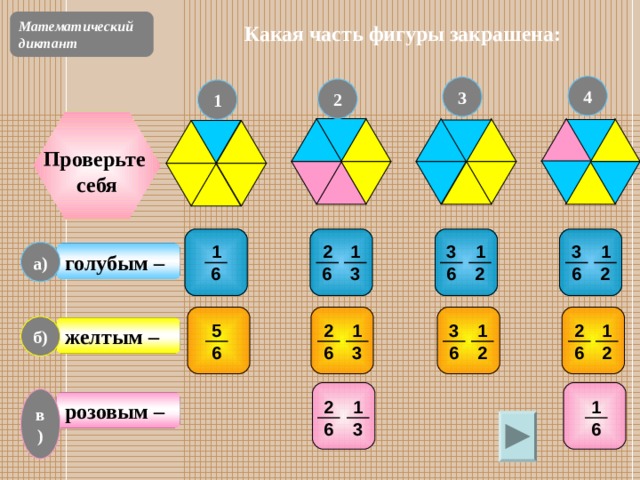 Математический диктант Какая часть фигуры закрашена: 4 3 2 1 Проверьте себя Проверьте себя Проверьте себя 1 1 2 1 3 3 1 а) голубым – 2 6 6 2 6 3 6 б) желтым – 1 2 5 1 3 1 2 6 3 2 6 6 6 2 в) розовым – 2 1 1 6 3 6 