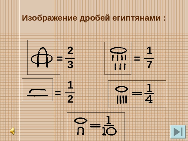 Изображение дробей египтянами : 2 1 = = 3 7 1 = 2 