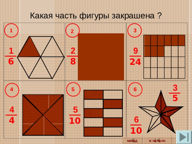 Какая часть фигуры закрашена ? 1 3 2 1 2 9 6 8 24 3 5 6 4 5 5 4 6 4 10 10 далее назад в начало 