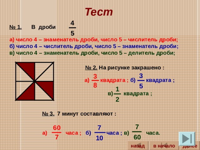 Тест 4 № 1.  В дроби  а) число 4 – знаменатель дроби, число 5 – числитель дроби; б) число 4 – числитель дроби, число 5 – знаменатель дроби; в) число 4 – знаменатель дроби, число 5 – делитель дроби; 5  № 2.  На рисунке закрашено :   а) квадрата ;  б) квадрата ;   в) квадрата ; 3 3 8 5 1 2 № 3.  7 минут составляют : а) часа ;  б) часа ;  в) часа.  7  7 60  7 60 10 далее назад в начало 
