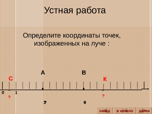 Устная работа Определите координаты точек, изображенных на луче : А В С К 0 1 ? ? 6 3 ? ? далее назад в начало 