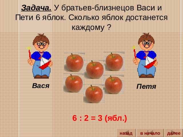 Задача. У братьев-близнецов Васи и Пети 6 яблок. Сколько яблок достанется каждому ? Вася Петя 6 : 2 = 3 (ябл.) далее назад в начало 9 