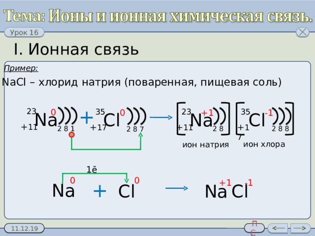 I. Ионная связь Пример:  NaCl – хлорид натрия (поваренная, пищевая соль) + 23 0 23 35 35 +1 0 -1 Na Cl Na Cl + 11 + 11 + 17 + 17 1 8 2 2 8 8 8 2 2 8 7 ион хлора ион натрия 1ē 0 0 -1 +1 + Na Cl Cl Na 4 