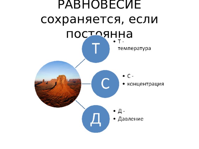 РАВНОВЕСИЕ  сохраняется, если постоянна 