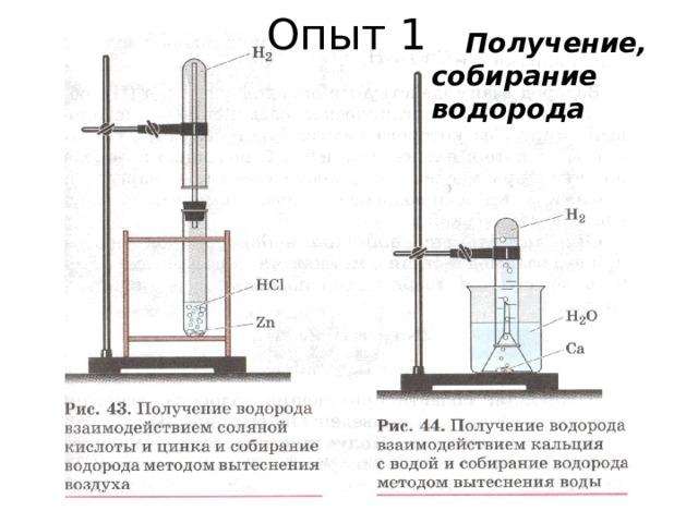 Опыт 1  Получение, собирание водорода 