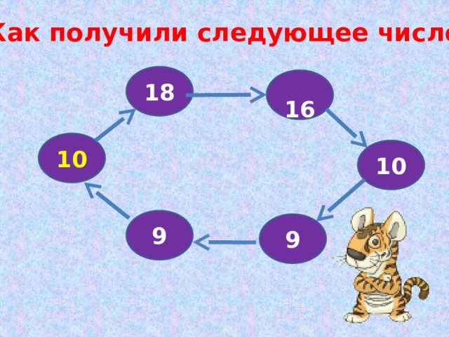 Как получили следующее число? 18  16 10 10 9 9 