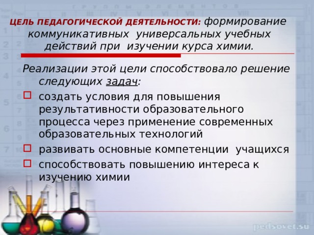         ЦЕЛЬ ПЕДАГОГИЧЕСКОЙ ДЕЯТЕЛЬНОСТИ: формирование коммуникативных универсальных учебных действий при изучении курса химии.   Реализации этой цели способствовало решение следующих задач : создать условия для повышения результативности образовательного процесса через применение современных образовательных технологий развивать основные компетенции учащихся способствовать повышению интереса к изучению химии 