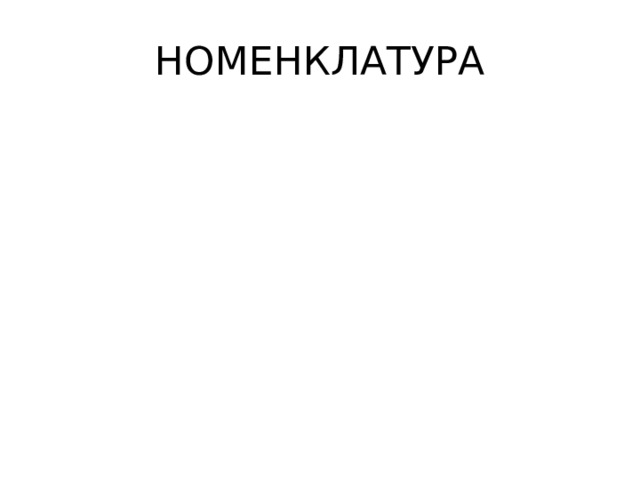 НОМЕНКЛАТУРА 