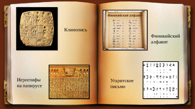 Клинопись Финикийский алфавит Иероглифы на папирусе Угаритское письмо 