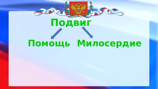 Подвиг Помощь  Милосердие 