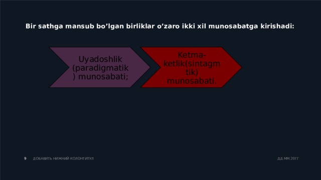 Bir sathga mansub bo’lgan birliklar o’zaro ikki xil munosabatga kirishadi: Uyadoshlik (paradigmatik) munosabati; Ketma-ketlik(sintagmtik) munosabati. ДД.ММ.20ГГ ДОБАВИТЬ НИЖНИЙ КОЛОНТИТУЛ 7 