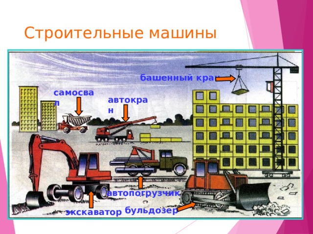 Строительные машины башенный кран самосвал автокран автопогрузчик бульдозер экскаватор 