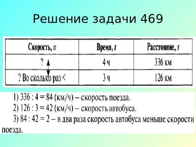 Решение задачи 469 