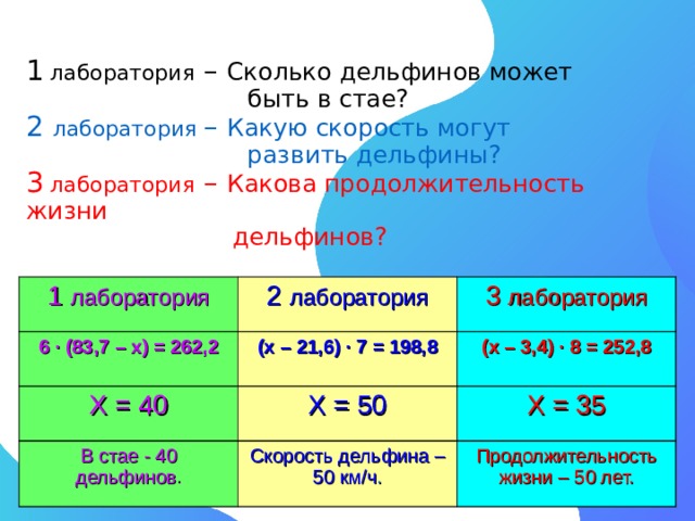  1 лаборатория – Сколько дельфинов может  быть в стае?  2 лаборатория – Какую скорость могут  развить дельфины?  3 лаборатория – Какова продолжительность жизни  дельфинов?   1 лаборатория 2 лаборатория 3 лаборатория 6 · (83,7 – х) = 262,2 (х – 21,6) · 7 = 198,8 (х – 3,4) · 8 = 252,8 Х = 40 Х = 50 Х = 35 В стае - 40 дельфинов . Скорость дельфина – 50 км/ч . Продолжительность жизни – 50 лет. 