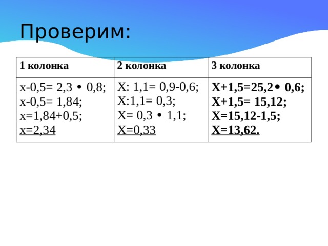 Проверим: 1 колонка 2 колонка х-0,5= 2,3 • 0,8; х-0,5= 1,84; х=1,84+0,5; х=2,34 3 колонка Х: 1,1= 0,9-0,6; Х:1,1= 0,3; Х= 0,3 • 1,1; Х=0,33 Х+1,5=25,2 • 0,6; Х+1,5= 15,12; Х=15,12-1,5; Х=13,62. 