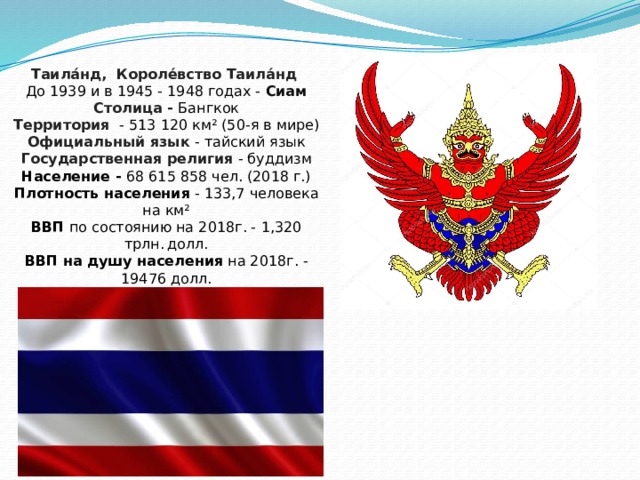 Таила́нд,   Короле́вство Таила́нд До 1939 и в 1945 - 1948 годах - Сиам Столица - Бангкок Территория - 513 120 км² (50-я в мире) Официальный язык  - тайский язык Государственная религия  - буддизм Население -  68 615 858 чел. (2018 г.) Плотность населения - 133,7 человека на км² ВВП по состоянию на 2018г. - 1,320 трлн.  долл. ВВП на душу населения на 2018г. - 19476 долл. Валюта - ฿   бат (THB) 