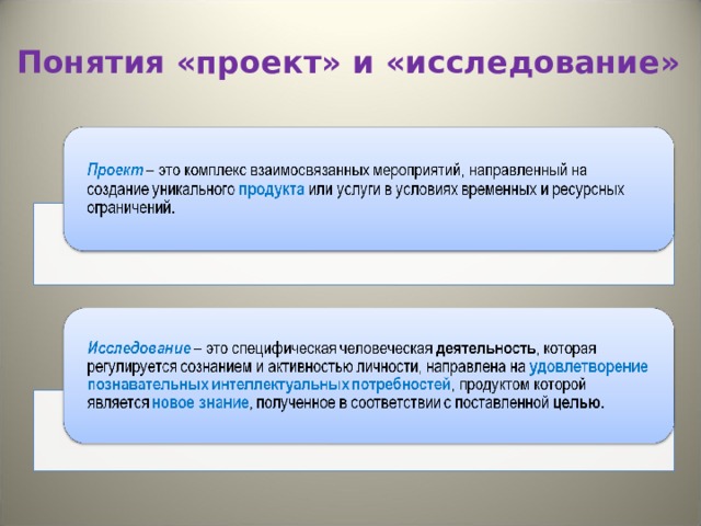 Понятия «проект» и «исследование» 