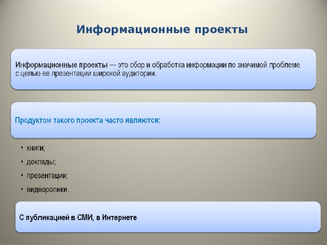 Информационные проекты 